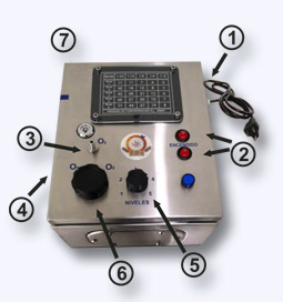 Filtro Repuesto BHL ION Cleanse