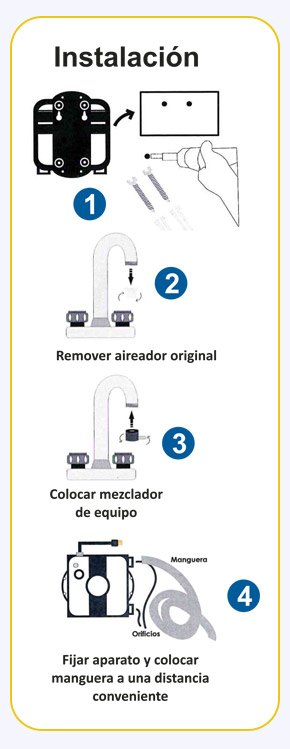 Filtro Repuesto BHL ION Cleanse